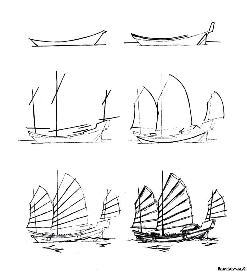Рисуем корабли — korabley.net
