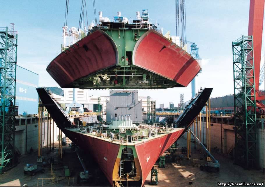 Самая крупная судостроительная верфь в мире компании «Hyundai Heavy Industries»