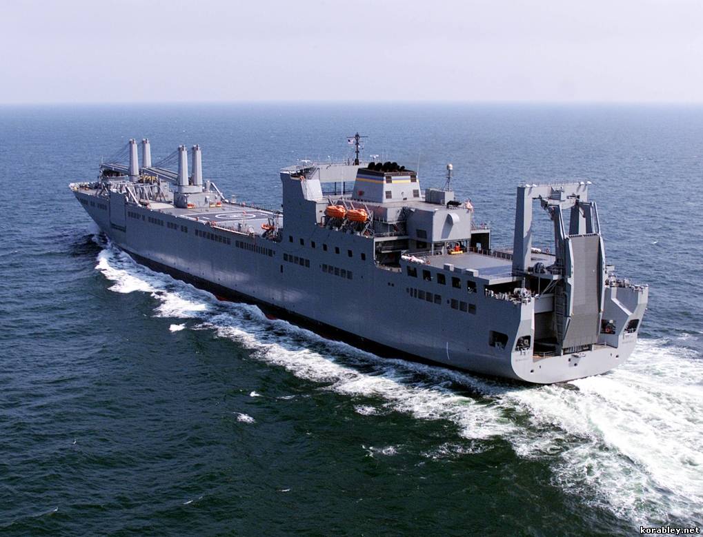 Компания «Maersk Line» будет обслуживать транспортные суда ВМС США